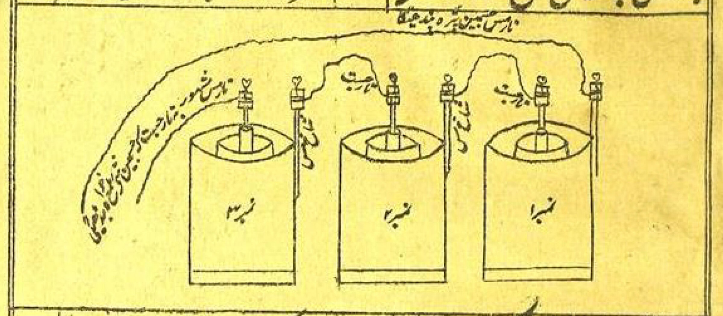 Yellowed paper with an illustration of three batteries wired together. Urdu text is included in the image.
